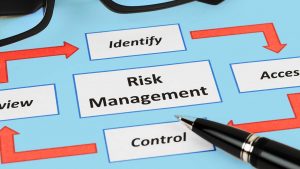 What Is a Risk Management Plan?